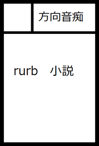 方向音痴 サークルカット