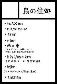鳥の住処 サークルカット