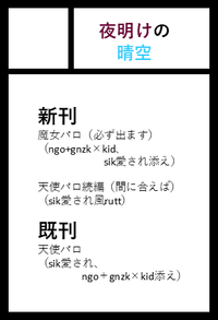 夜明けの晴空 サークルカット